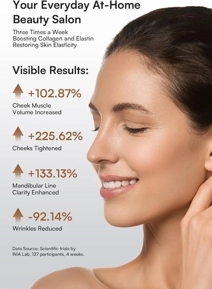 Lux Luminous Therapy Wand