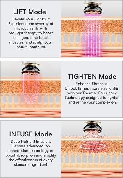 Lux Luminous Therapy Wand